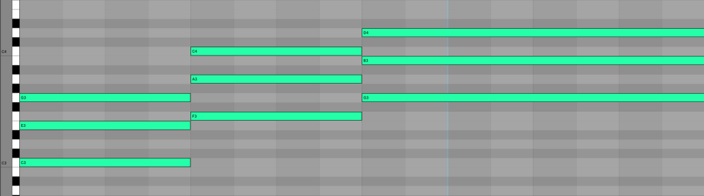 I IV V Akkoorden Schema